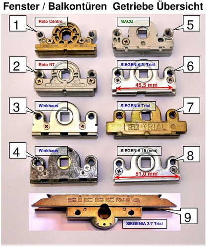 Ersatz fenstergetriebe roto - fenstergetriebe,,